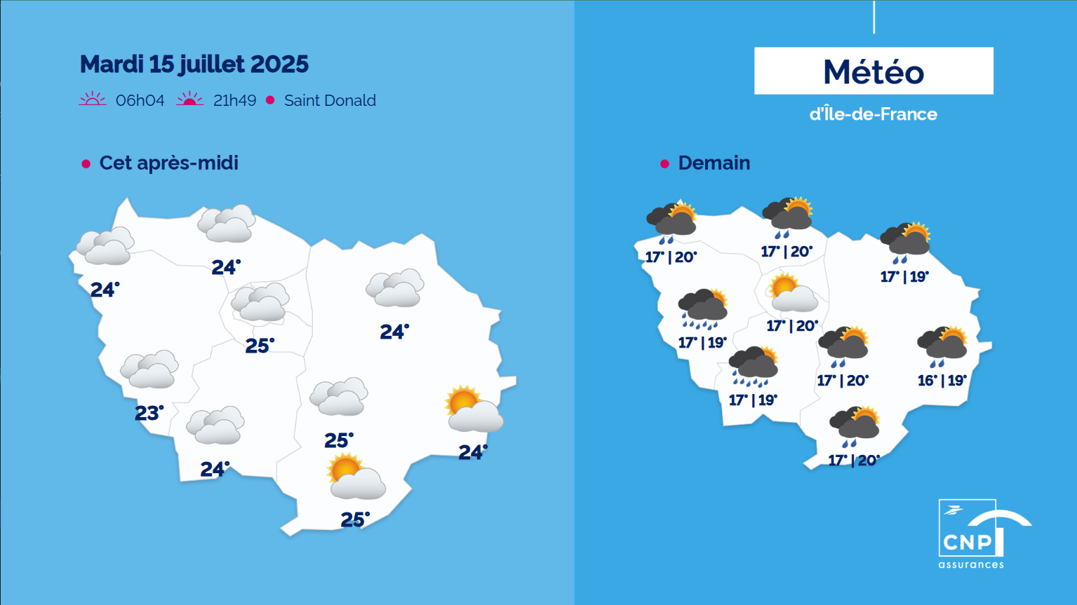 Flux météo Île-de-France aux couleurs de CNP Assurances