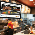 Écran de suivi de commande dans un restaurant rapide, montage du 1er avril