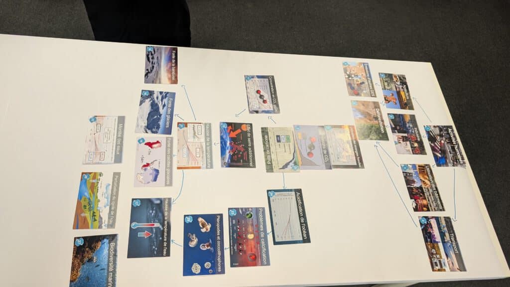 Cartes de la Fresque du Climat reliées sur une table
